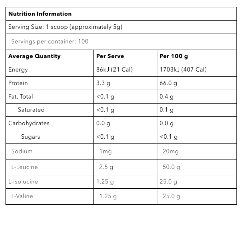 ATP Science Bcaa 2:1:1