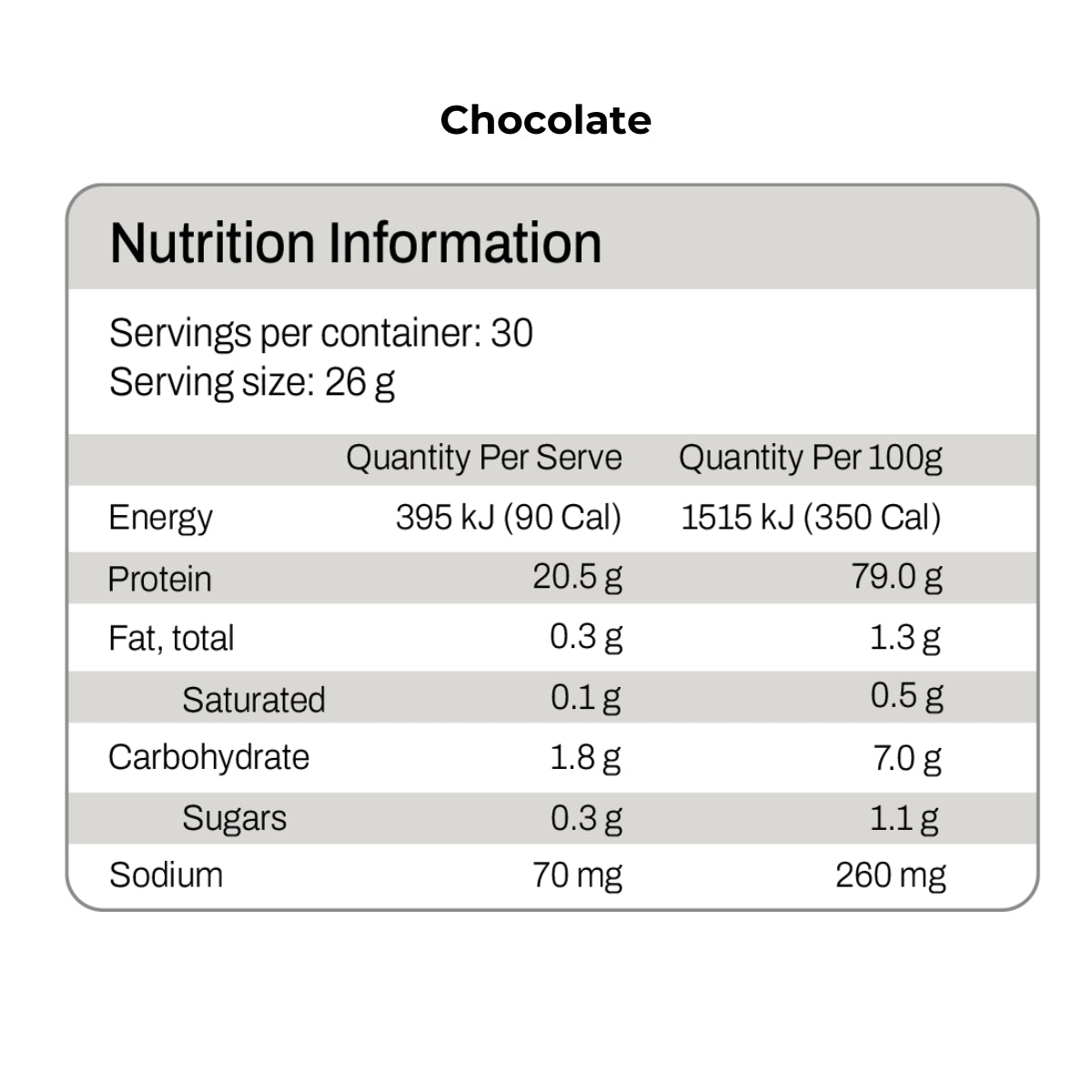 ATP Science Noway Collagen Protein