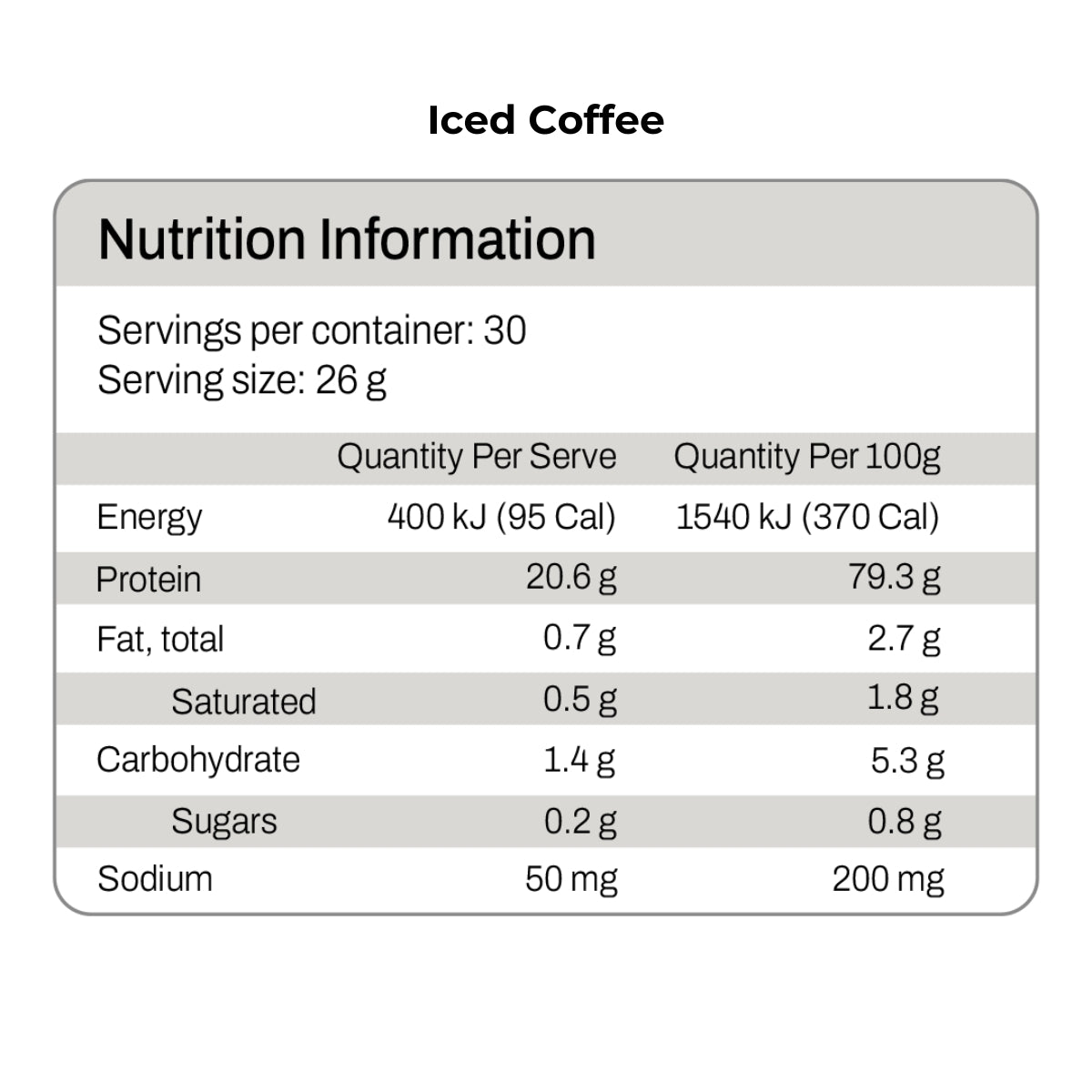 ATP Science Noway Collagen Protein