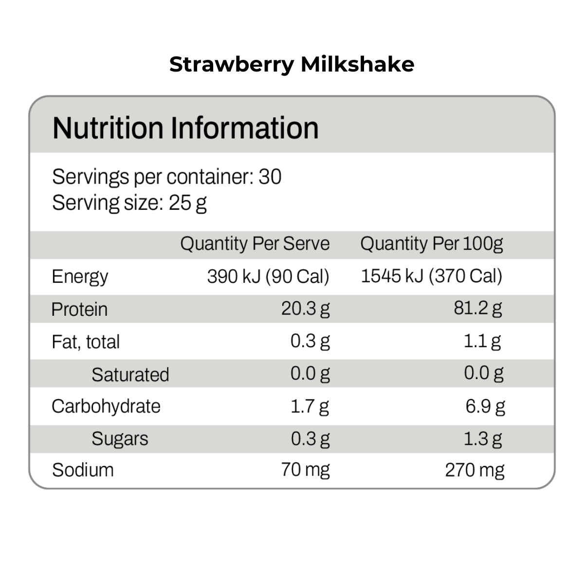 ATP Science Noway Collagen Protein