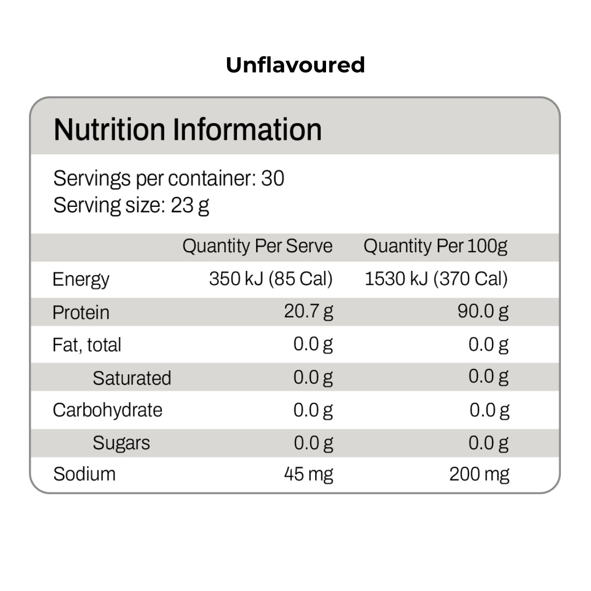ATP Science Noway Collagen Protein