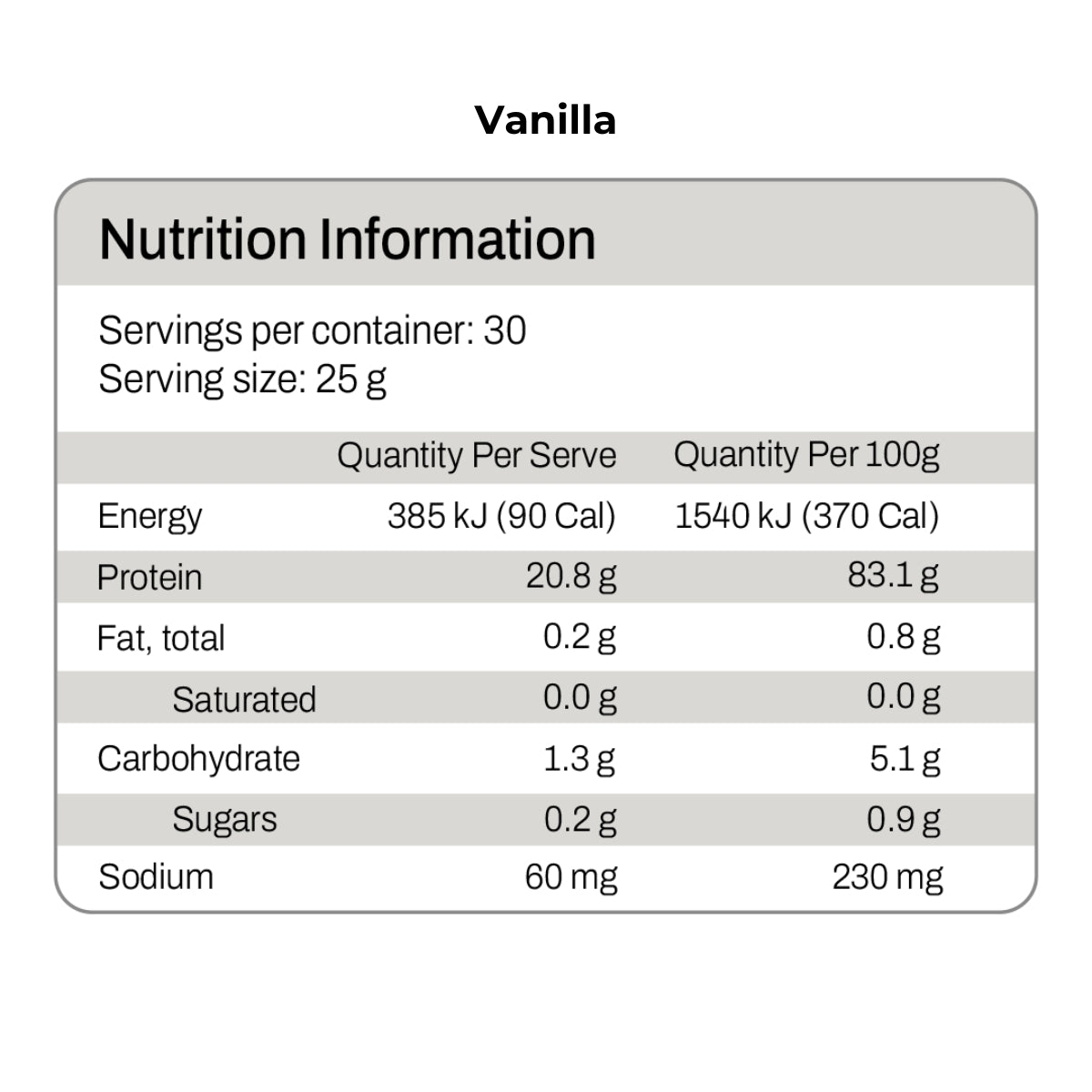 ATP Science Noway Collagen Protein