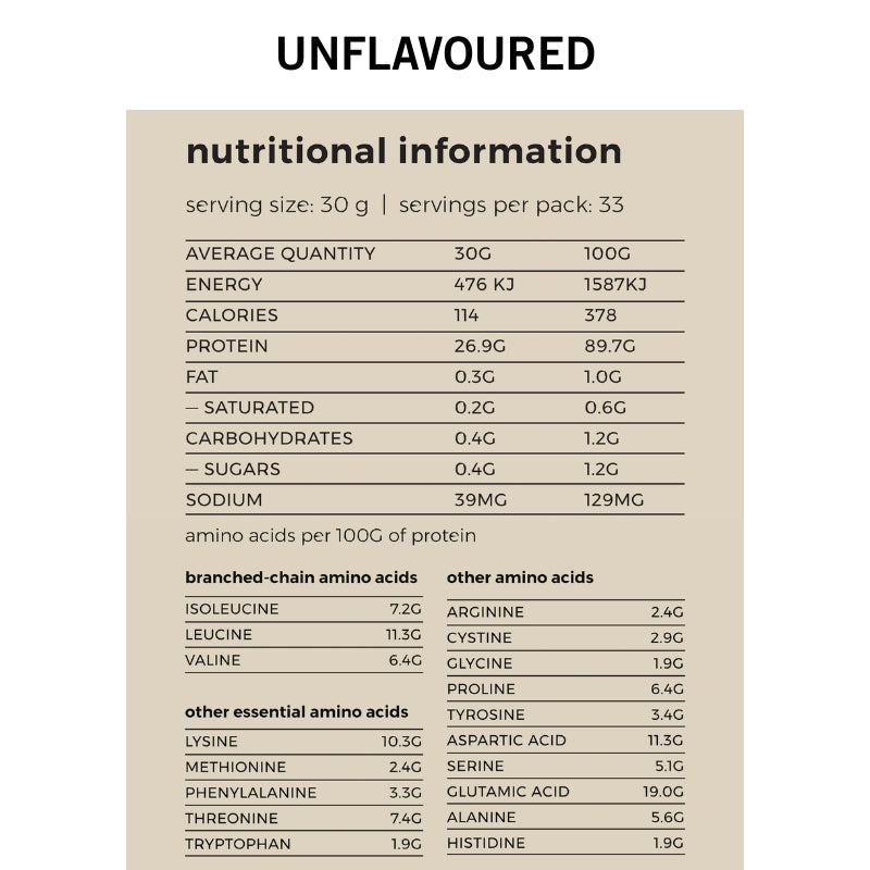 Banter Whey Protein Isolate NIP - Unflavoured