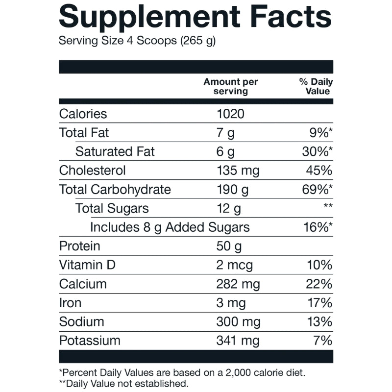 Basic Supplements Mass NIP
