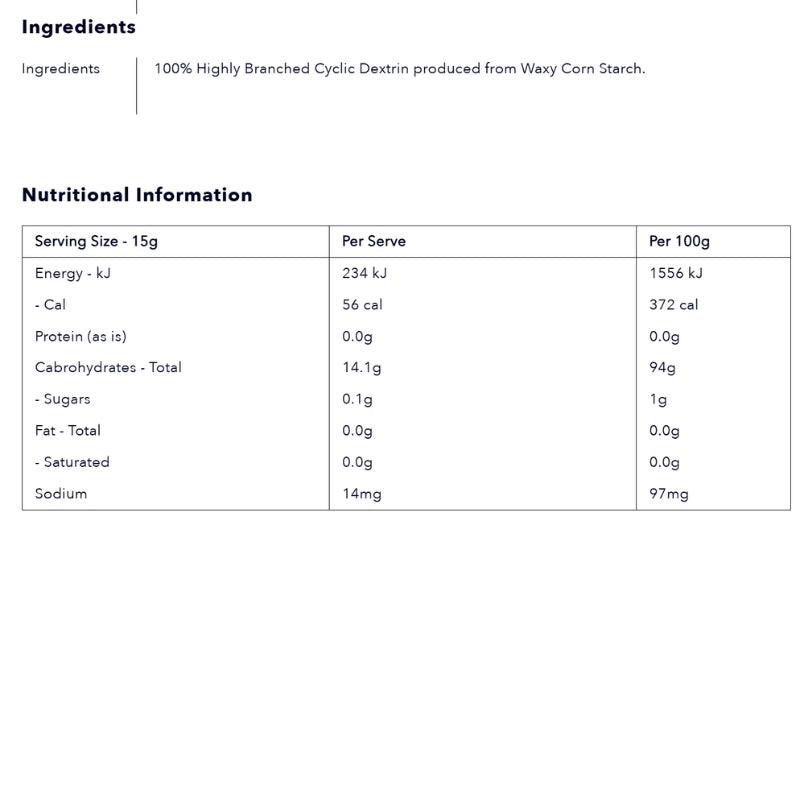 Cyborg HBCD - Highly Branched Cyclic Dextrin NIP