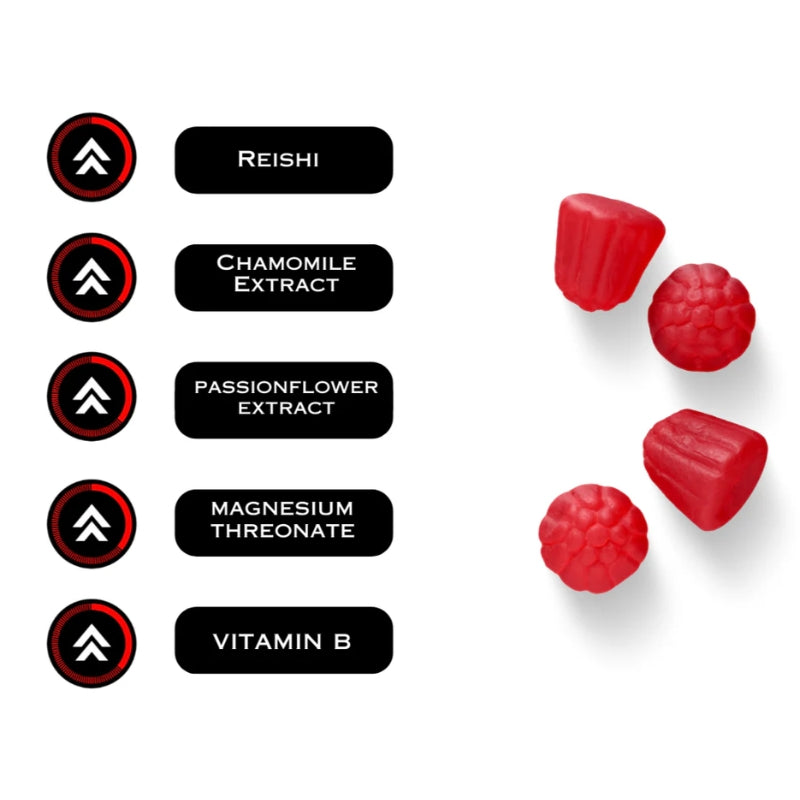 Enhanced Sleep Mushroom Gummies