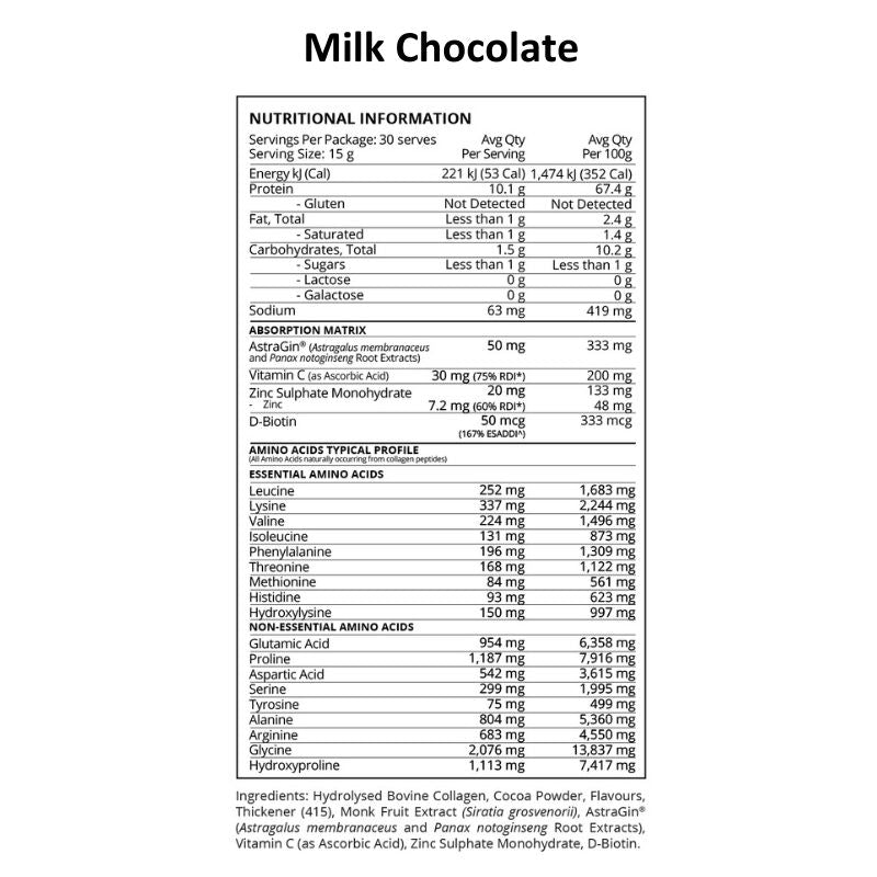 Evolve Collagen Protein Water - Milk Chocolate NIP