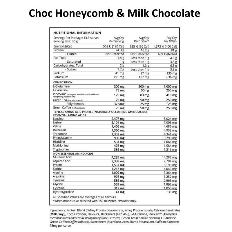 Evolve Lipo Whey - Choc Honeycomb & Milk Chocolate NIP