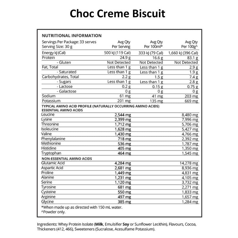 Evolve WPI - Choc Creme Biscuit NIP