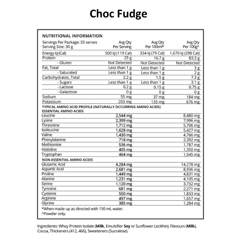 Evolve WPI - Choc Fudge NIP