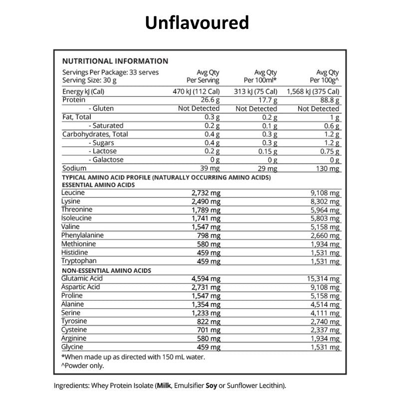 Evolve WPI - Unflavoured NIP