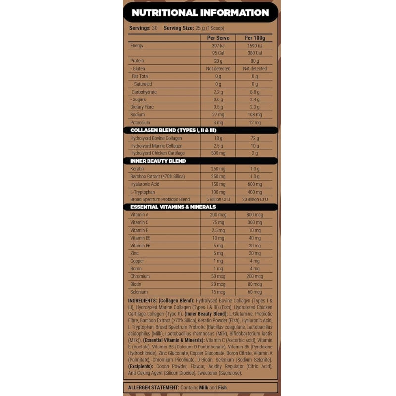 Faction Labs Protein Water NIP