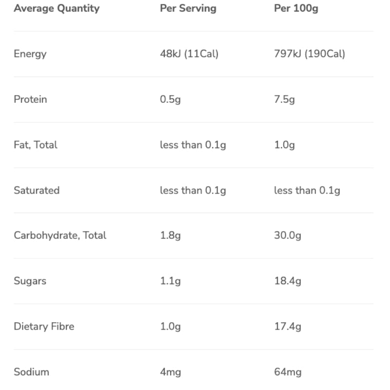 Hydra Longevity Healthy Aging
