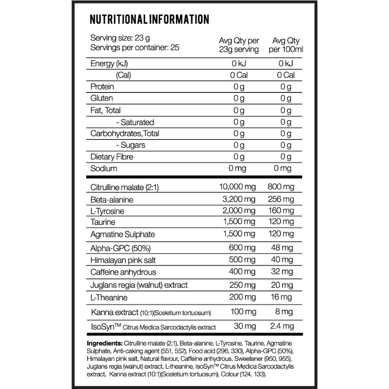 NEW Eolve Avenger Nutritional Panel