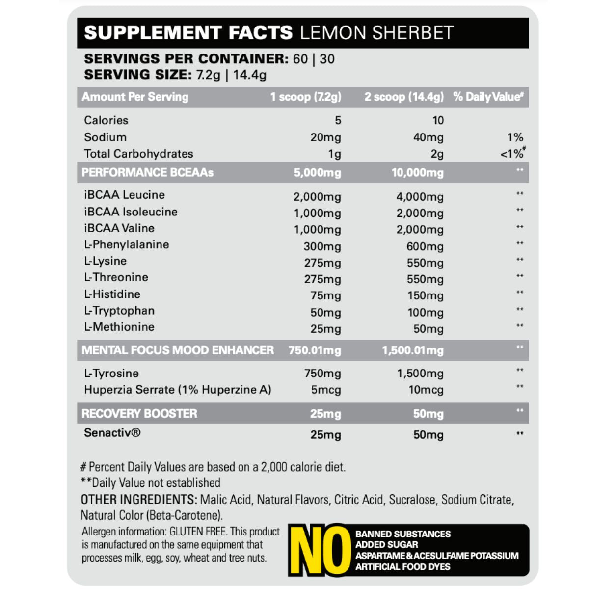 EHP Labs Beyond BCAA-EAA