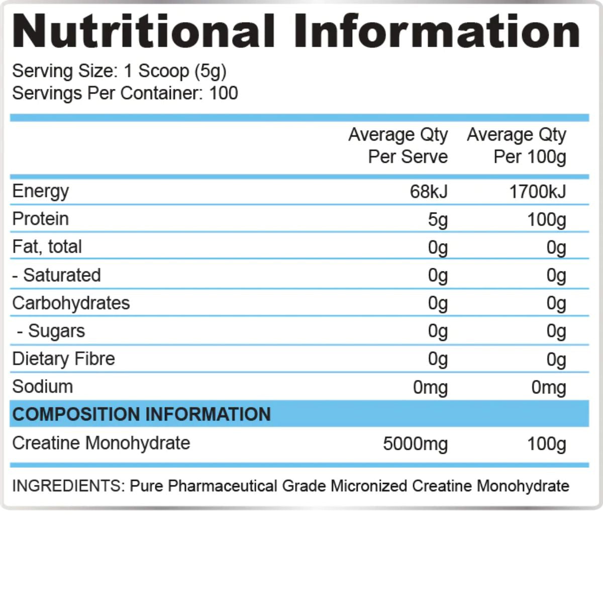 Day One Creatine Monohydrate NIP