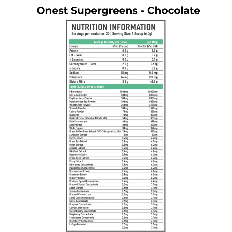 ONEST Supergreens Chocolate NIP