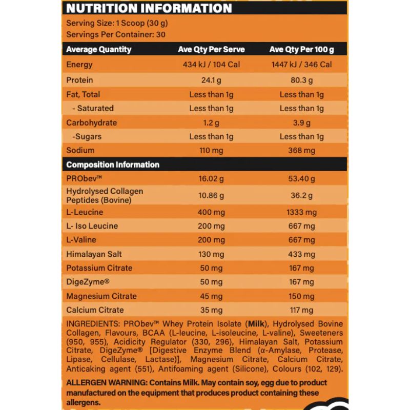 PharmaLabs Protein Water