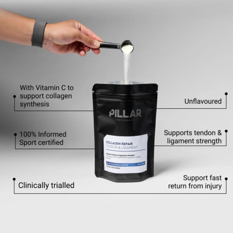 Pillar Collagen Repair Tendon and Ligament
