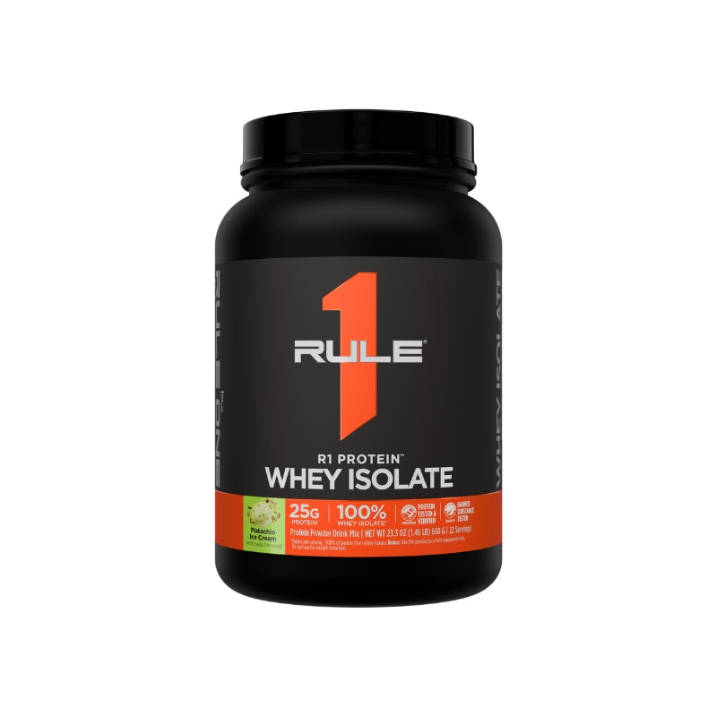 Rule 1 R1 WPI Protein