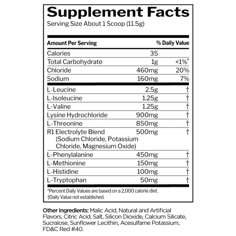 Rule 1 Essential Amino 9 NIP