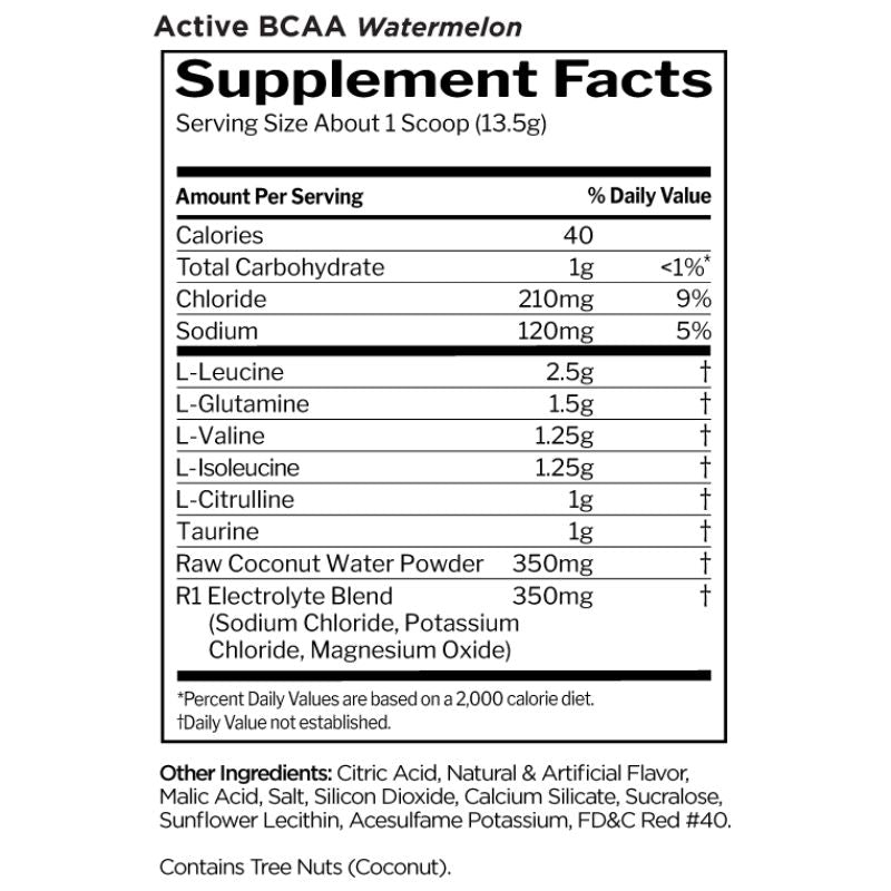 Rule 1 Active BCAA NIP