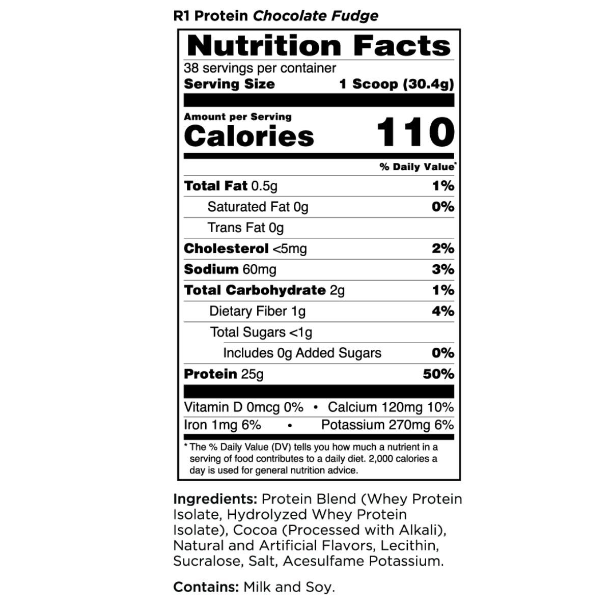 Rule 1 R1 WPI Protein NIP