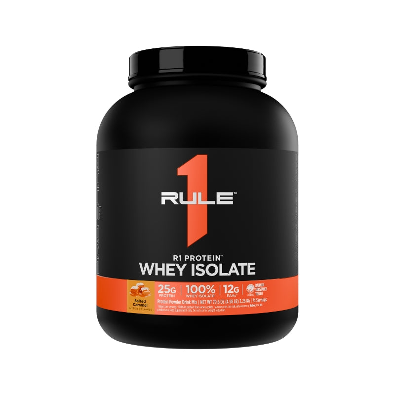 Rule 1 R1 WPI Protein