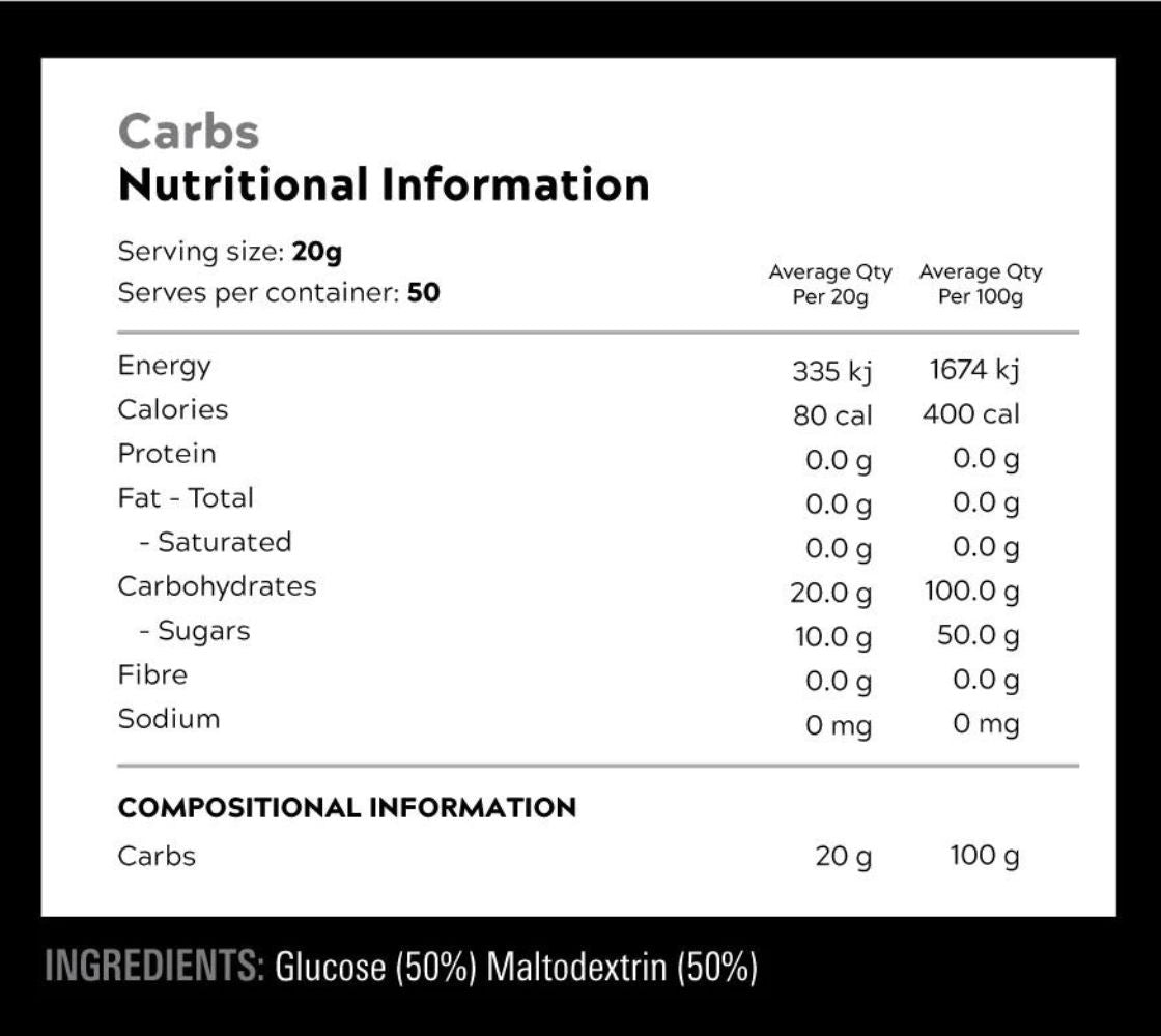 Switch Nutrition Carbs
