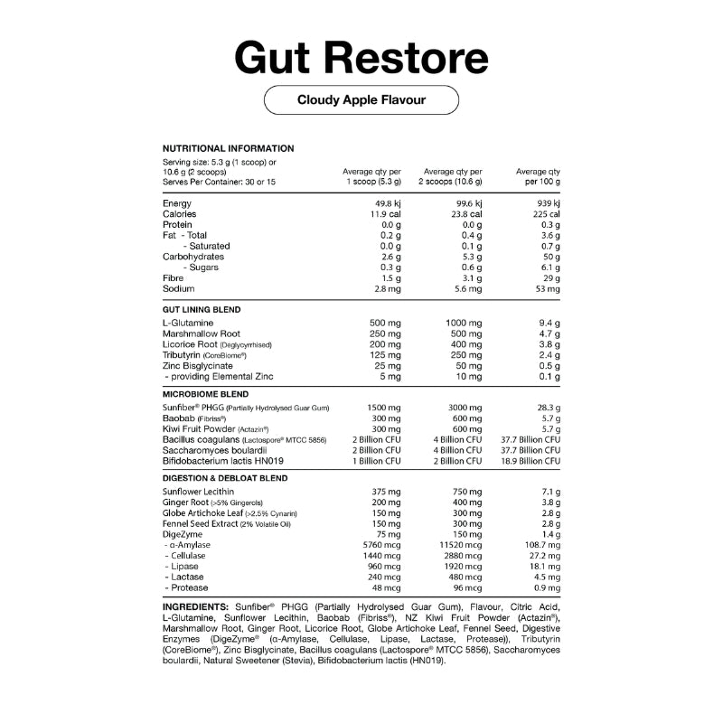 Switch Nutrition Gut Restore