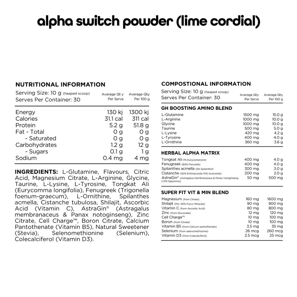 Switch Nutrition Alpha Switch NIP