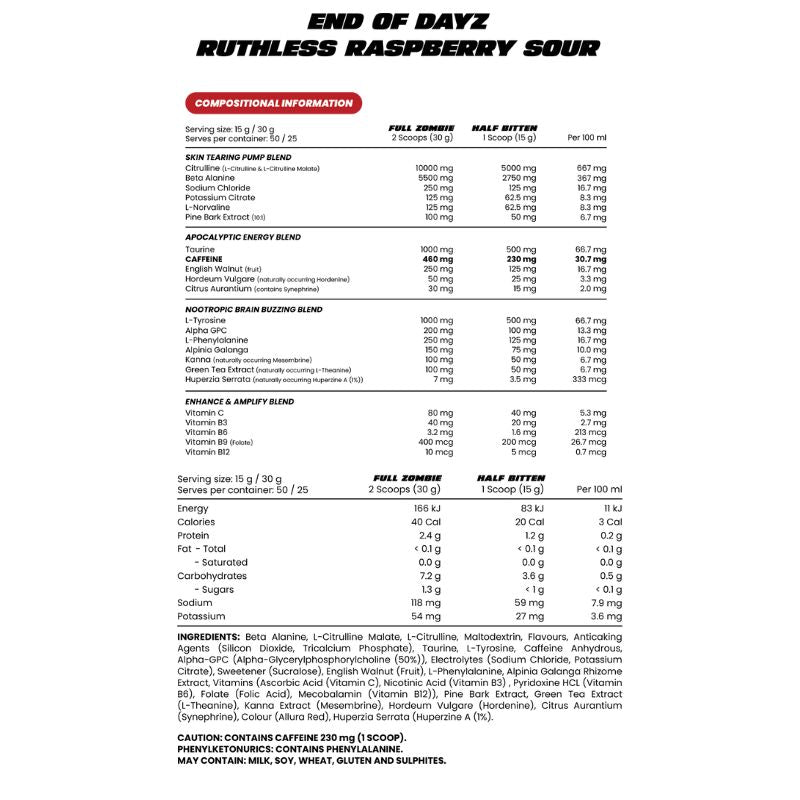 Zombie Labs EOD (End Of Dayz) NIP