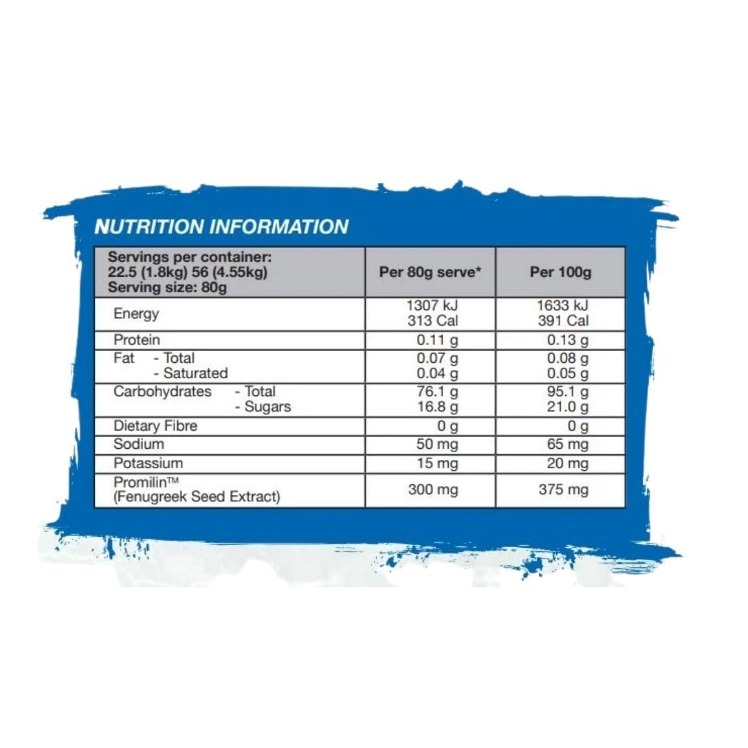 International Protein Extreme Carbs
