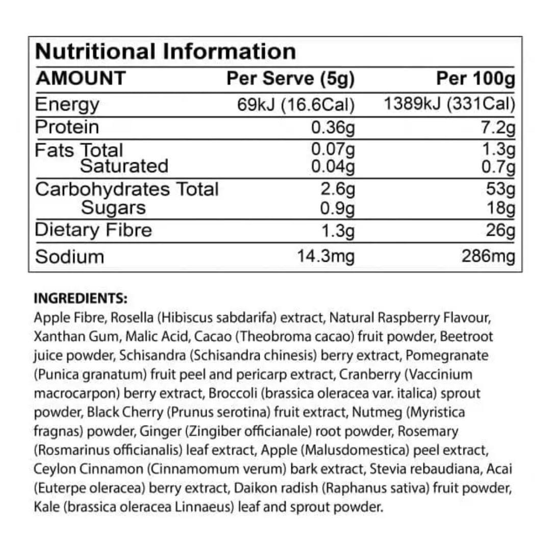 ATP Science Gut Right Daily NIP