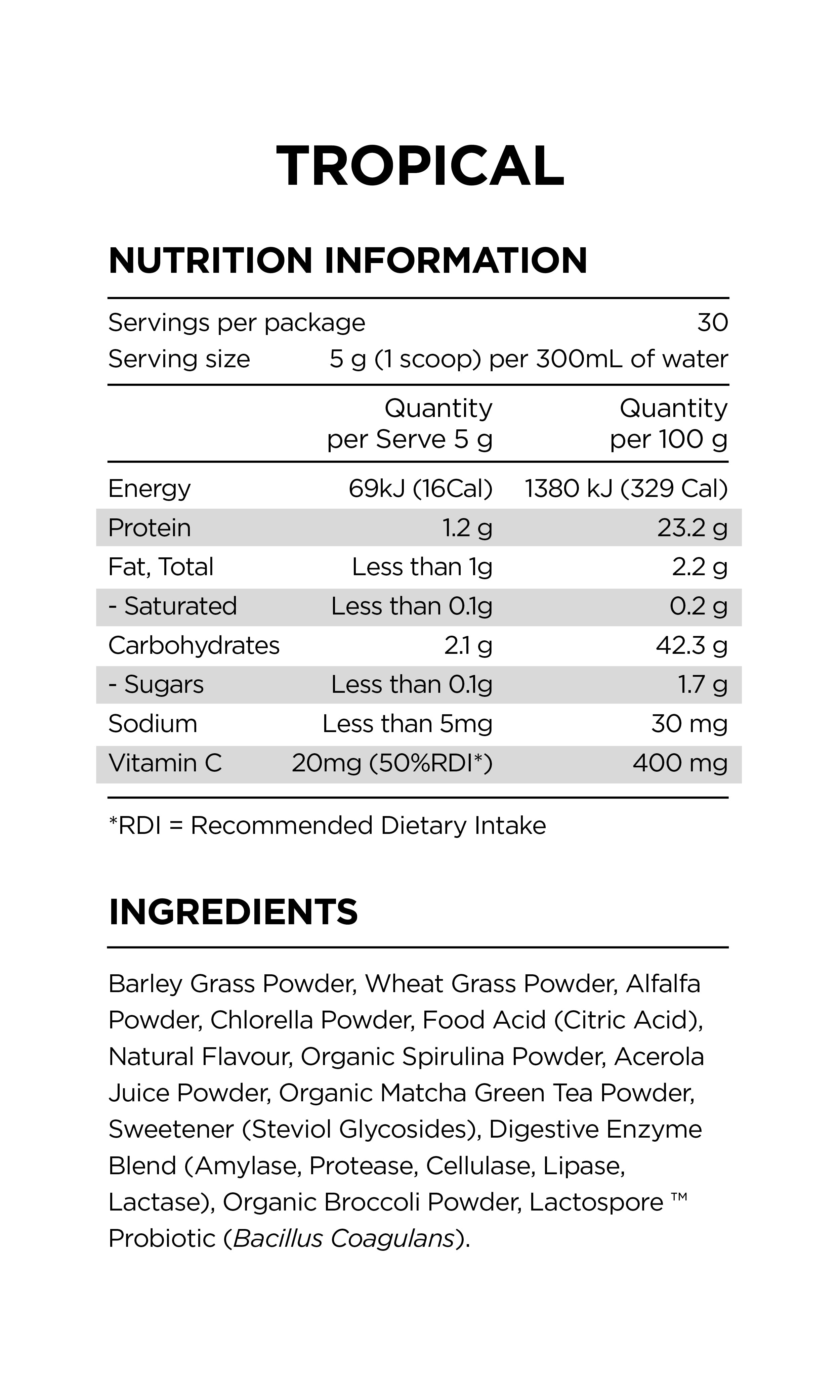 PranaOn Super Greens