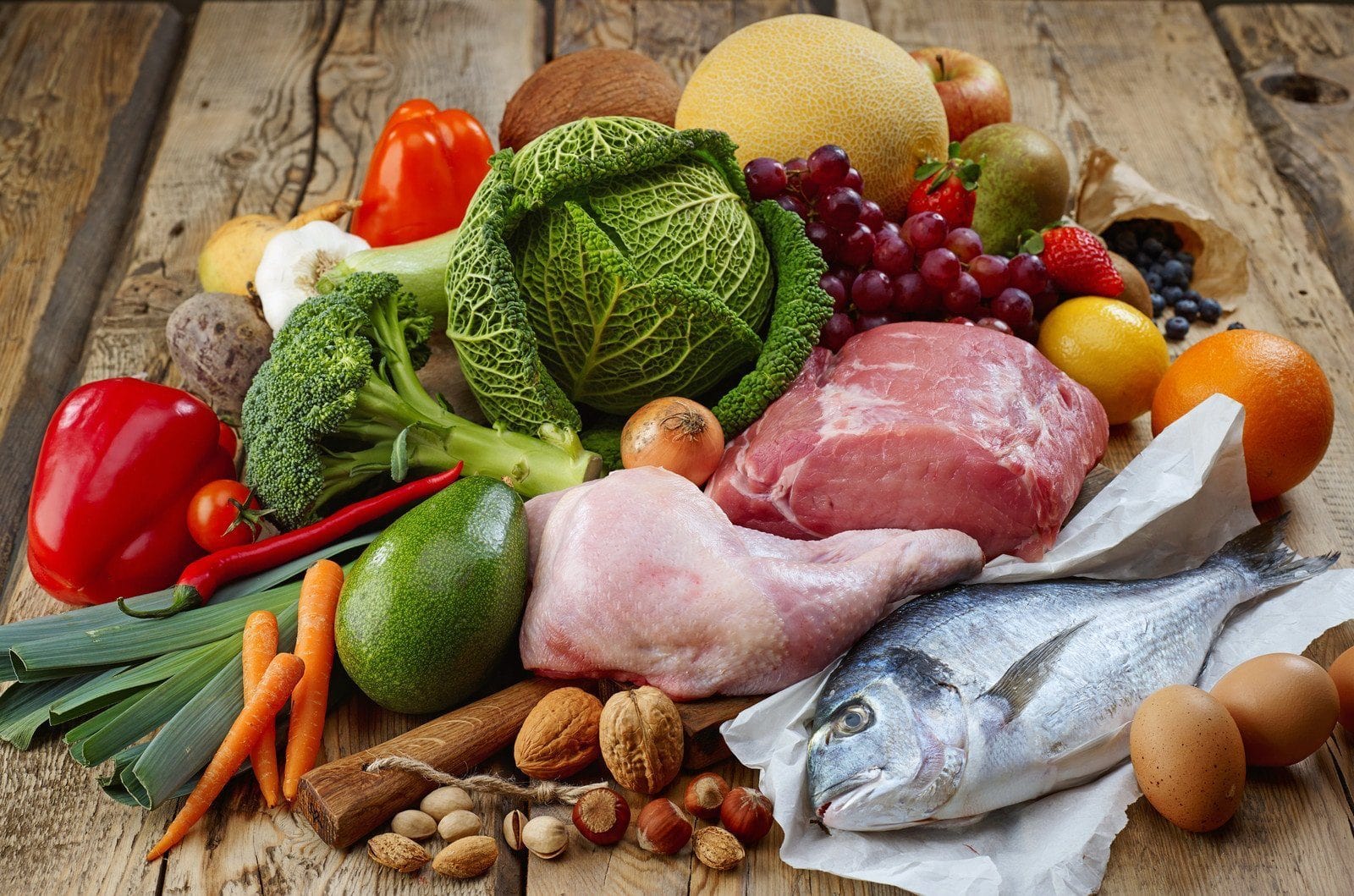 The Paleo Diet For Muscle Gain And Fat Loss