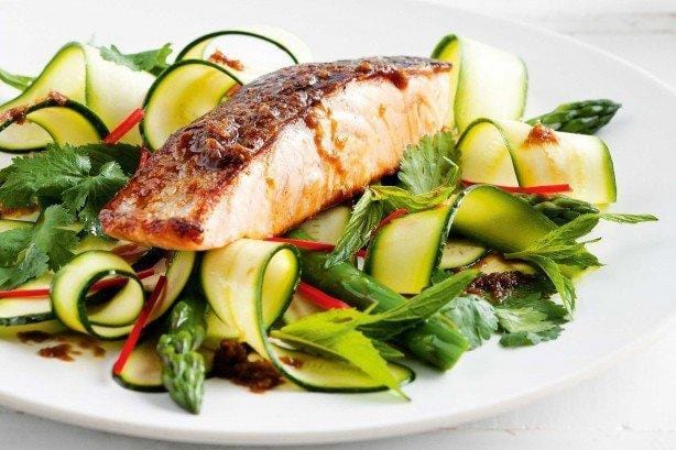 High Protein, Low Carb Dinner Inspiration