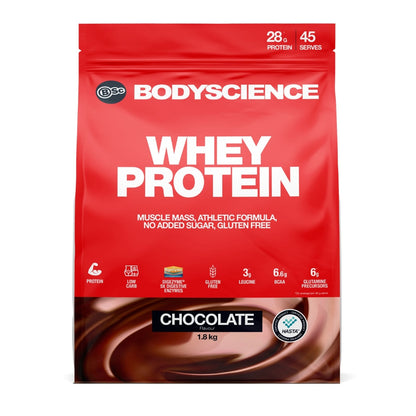 Body Science BSC Whey Protein