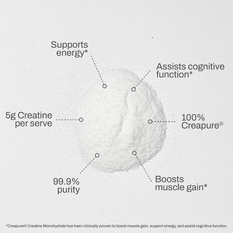 ATP Science Creatine
