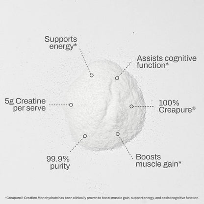 ATP Science Creatine