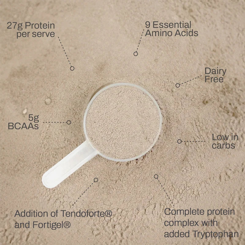 ATP Science Protein +