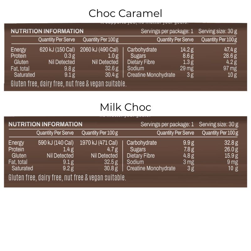ATP Science Noway Creatine Bar 30g