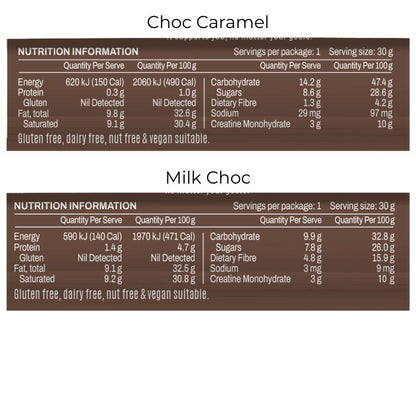 ATP Science Noway Creatine Bar 30g