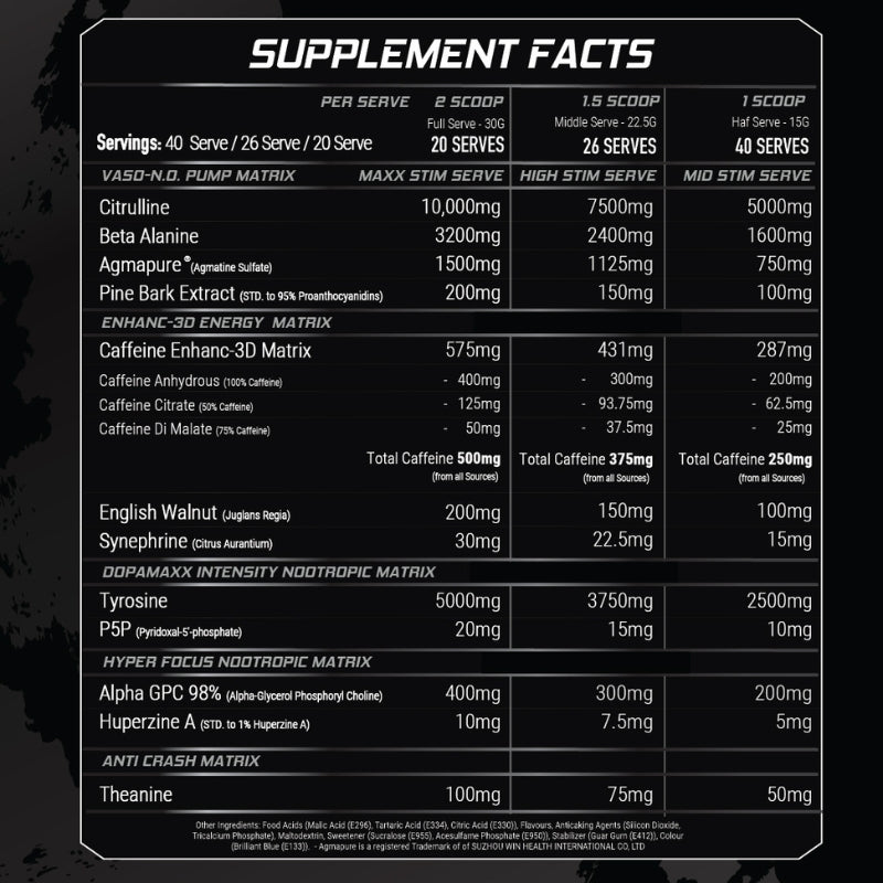 Altered Nutrition Altered State NIP