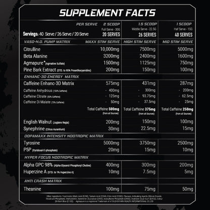 Altered Nutrition Altered State NIP