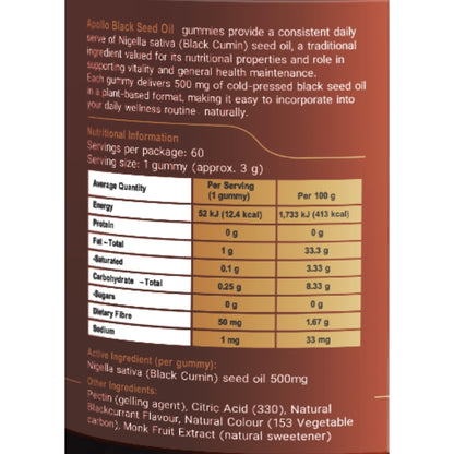 Apollo Black Seed Oil Gummies