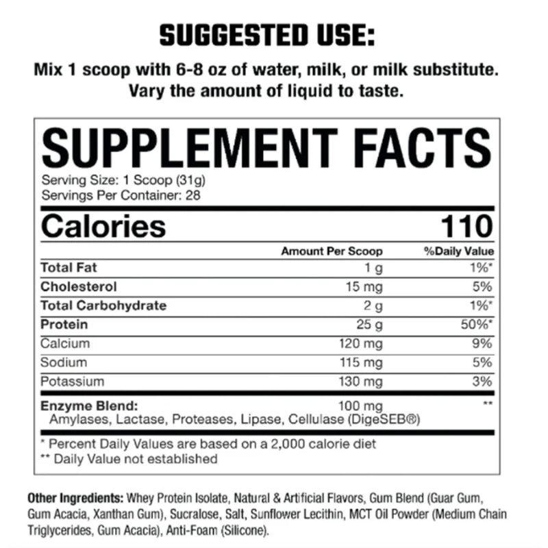 Axe and Sledge Farmfed GF WPI NIP