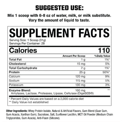 Axe and Sledge Farmfed GF WPI NIP