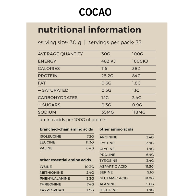Banter Whey Protein Isolate NIP - Cocao