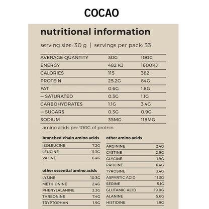 Banter Whey Protein Isolate NIP - Cocao